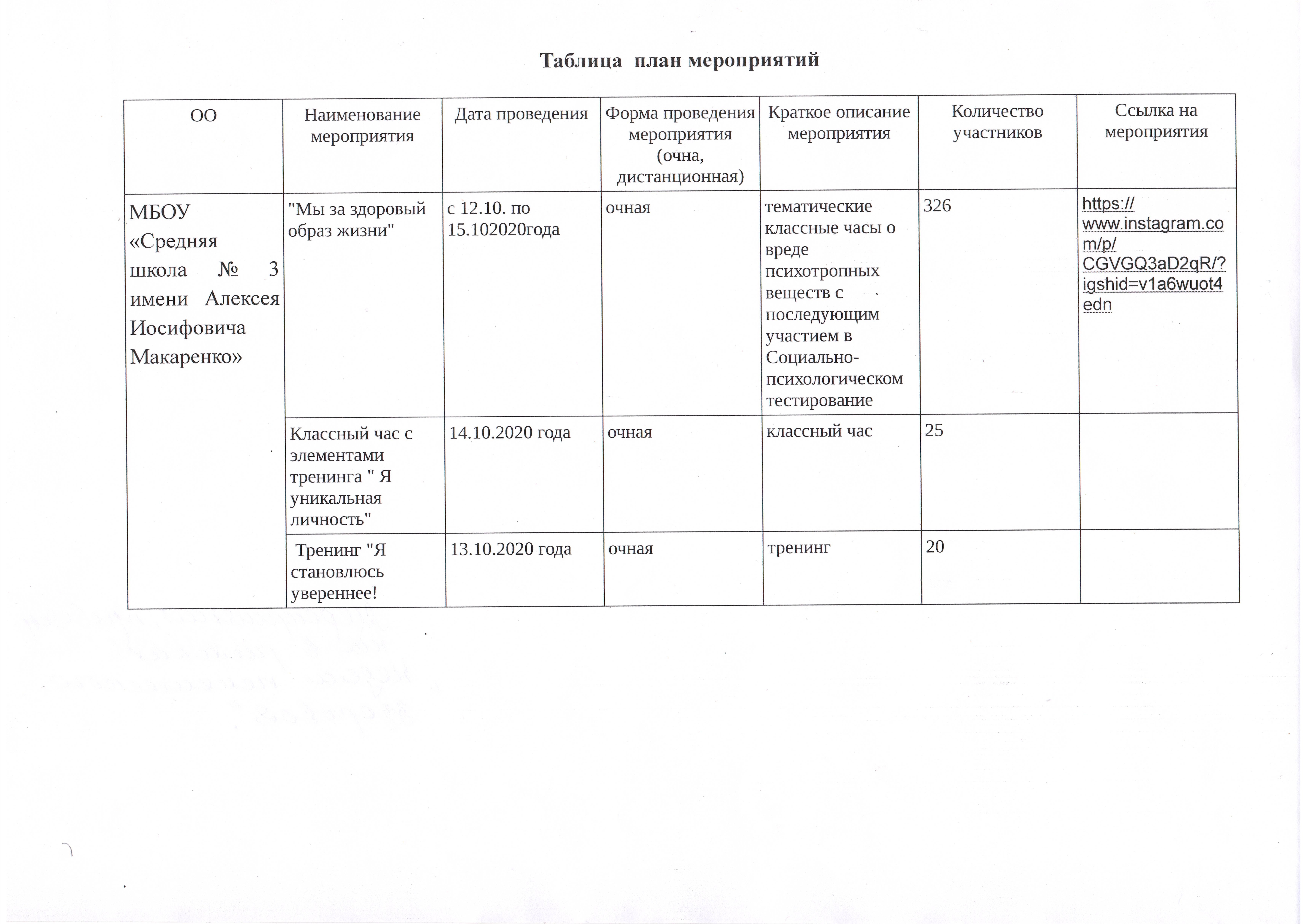 Помощь психолога – Официальный сайт МБОУ 